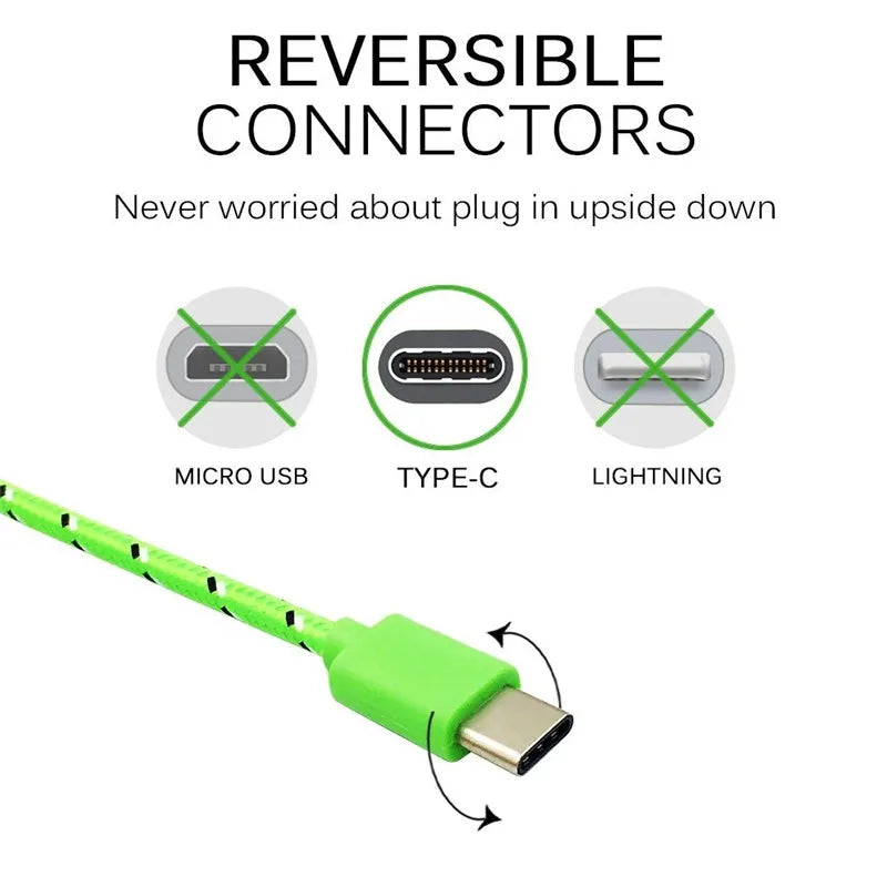 USB-C Fast Charging Cable